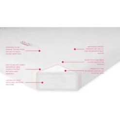 Babyletto Pure Core Non-Toxic Crib Mattress With Hybrid Waterproof Cover, Greenguard Gold Certified -Baby Trend Store GUEST 171dc363 4037 419b 87e1 e0a1add363b3