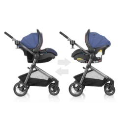 Evenflo Pivot Vizor Travel System -Baby Trend Store GUEST 3444c0a1 3dd1 44ad a1d0 df54e6d1704e