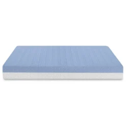 Delta Children Breathe Mattress - Breathable Baby Crib And Toddler Mattress With Cloud Core 15 Delta Children Breathe Mattress - Breathable Baby Crib And Toddler Mattress With Cloud Core -Baby Trend Store GUEST 90bcffef 3a97 4e31 bc18 3bc35fcd3196