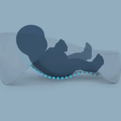 Angelcare Bath Tub - White -Baby Trend Store GUEST b38bab9c f6fc 499c bed0 53d04cb6f42e