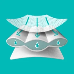 Pampers® Pampers Cruisers Diapers - (Select Size And Count) -Baby Trend Store GUEST d0d8aa64 7cf7 42f4 8480 913009610591