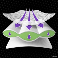 Pampers® Pampers Ninjamas Nighttime Boys' Underwear - (Select Size And Count) -Baby Trend Store GUEST fd5e7998 2072 448d bc4b 2c2e78c996ed